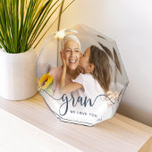Gran We houden van je | Grandma Script Overlay Fotoblokken