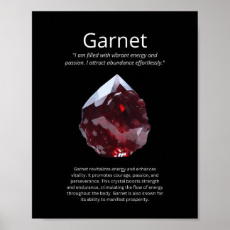 Granaat Crystal Stone Betekenis Poster