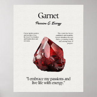 Granaat Gem Crystal Betekenis Kaart Poster