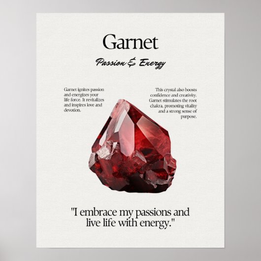 Granaat Gem Crystal Betekenis Kaart Poster (Voorkant)