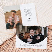 Grand Arch Photo Afstuderen aangekondigd Kaart