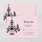 Grand Ballroom RSVP (roze) Kaartje (Voorkant / Achterkant)