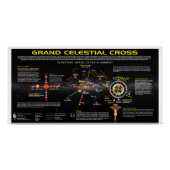 Grand Celestial Cross Perfect Poster (Voorkant)