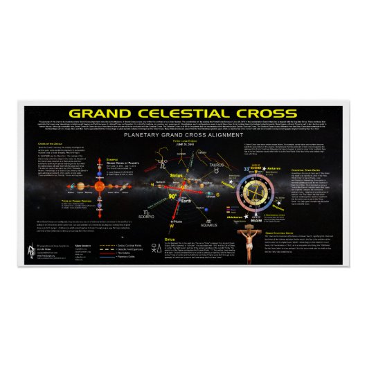 Grand Celestial Cross Perfect Poster (Voorkant)