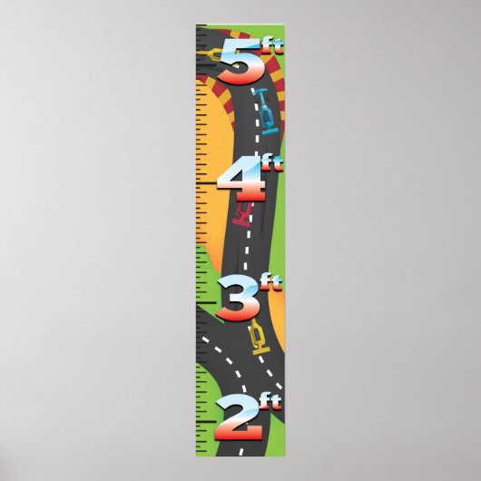 Grand Prix-groei grafiek. Poster (Voorkant)
