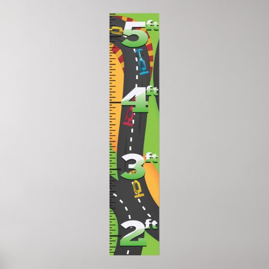 Grand Prix-groei grafiek. Poster (Voorkant)