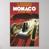 Grand Prix Monaco Avril 1930 Poster (Voorkant)