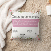 Grandchildren Pillow Kussen (Deken)