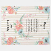 Grandma Moederdag Floral Poem van kleinkinderen Fleece Deken (Voorkant (Horizontaal))