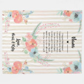 Grandma Moederdag Floral Poem van kleinkinderen Fleece Deken (Voorkant (Horizontaal))