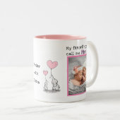 Grandma Moederdag Gifts - Tweekleurige Koffiemok (Voorkant rechts)