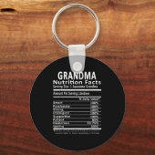 Grandma Nutrition Facts Halloween Thanksgiving Chr Sleutelhanger (Voorkant)