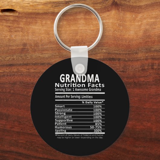 Grandma Nutrition Facts Halloween Thanksgiving Chr Sleutelhanger (Voorkant)