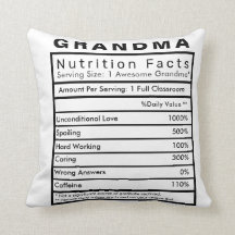 Grandma Nutrition Facts Statistics Cushion