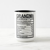 Grandma Nutritional Facts Mok (Midden)