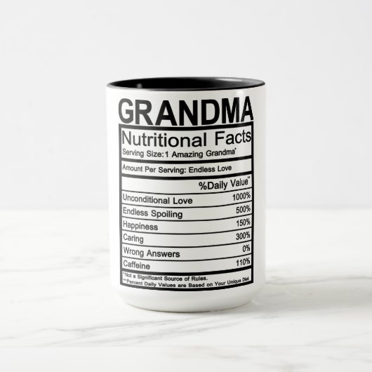 Grandma Nutritional Facts Mok (Midden)