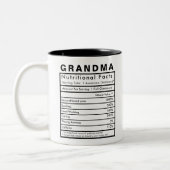 Grandma Nutritional Facts Statistics Funny Tweekleurige Koffiemok (Links)