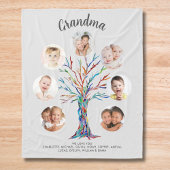 Grandma Photo Keepsake  Theedoek
