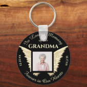 Grandma Photo Memorial Sleutelhanger (Voorkant)