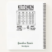 Grandma Recipes | Rustic Green Wreath Personalized Notitieboek (Achterkant)