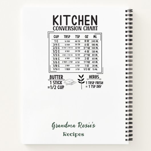 Grandma Recipes | Rustic Green Wreath Personalized Notitieboek (Achterkant)