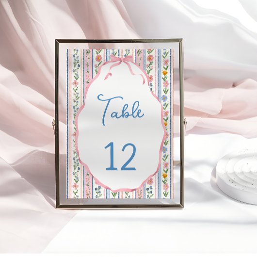 Grandmillennial Floral Vintage Table Number