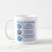 Grandson Poem - 21e verjaardag Koffiemok (Links)