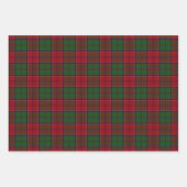 Grant Clan Tartan Scottish Pset Inpakpapier Vel (Voorkant 2)