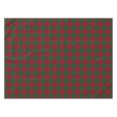 Grant Clan Tartan Scottish Pset Tafelkleed (Voorkant (Horizontaal))