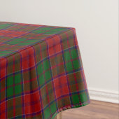 Grant Clan Tartan Scottish Pset Tafelkleed (Voorbeeld)