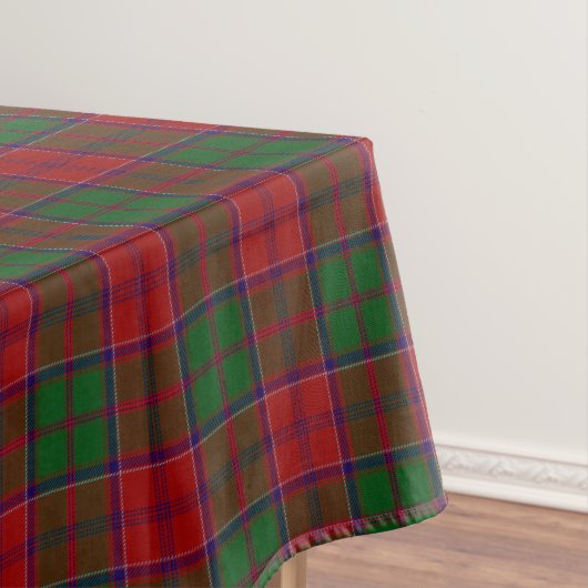 Grant Clan Tartan Scottish Pset Tafelkleed (Voorbeeld)
