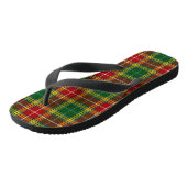 Grant Tartan Rode Groene en Gele Volwassen Teensli Teenslippers (Schuin)