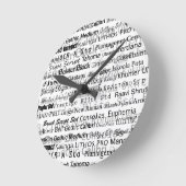 Graphic Designers dream Ronde Klok (Hoek)