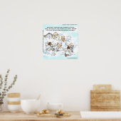 Grapige Hemelse Sociale Media Poster (Keuken)
