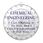 Grapje van een chemisch ingenieur.. Leg uit dat u Dartbord (Voorkant)