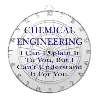 Grapje van een chemisch ingenieur.. Leg uit dat u Dartbord