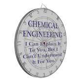 Grapje van een chemisch ingenieur.. Leg uit dat u Dartbord (Voorkant Links)