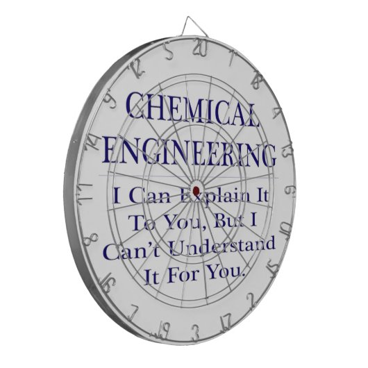 Grapje van een chemisch ingenieur.. Leg uit dat u Dartbord (Voorkant Links)