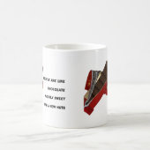 Grapny chocolade quote magische mok (Center)