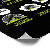 Grapny Woodworking Carpenter dingen die ik in mijn Poster (Hoek)