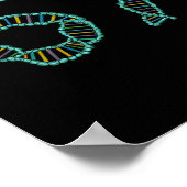 Grappig 67 Nummer Meme DNA-replicatie Moleculaire Poster (Hoek)