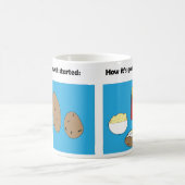 Grappig aardappel meme mok (Center)