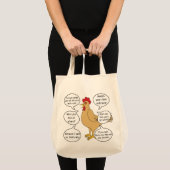 Grappig advies van moederkip boodschappenlijst tote bag (Voorkant (product))