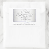 Grappig algoritme rechthoekige sticker (Tas)