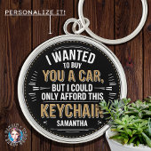 Grappig alleen veroorloven deze Sleutelhanger, gep Sleutelhanger