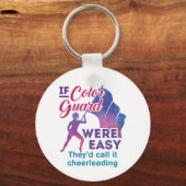 Grappig als de kleurenwacht gemakkelijk Gezegde wa Sleutelhanger (Voorkant)