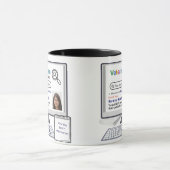 Grappig Beste Dierenarts Zoekresultaat Met Foto Mok (Midden)