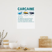 Grappig cadeau voor autoliefhebbers - Definitie va Poster (Keuken)