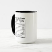 Grappig cadeau voor software-engineers met voeding mok (Voorkant links)
