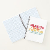 Grappig citaat van opa: "Opa weet alles" Notitieboek (Binnen)